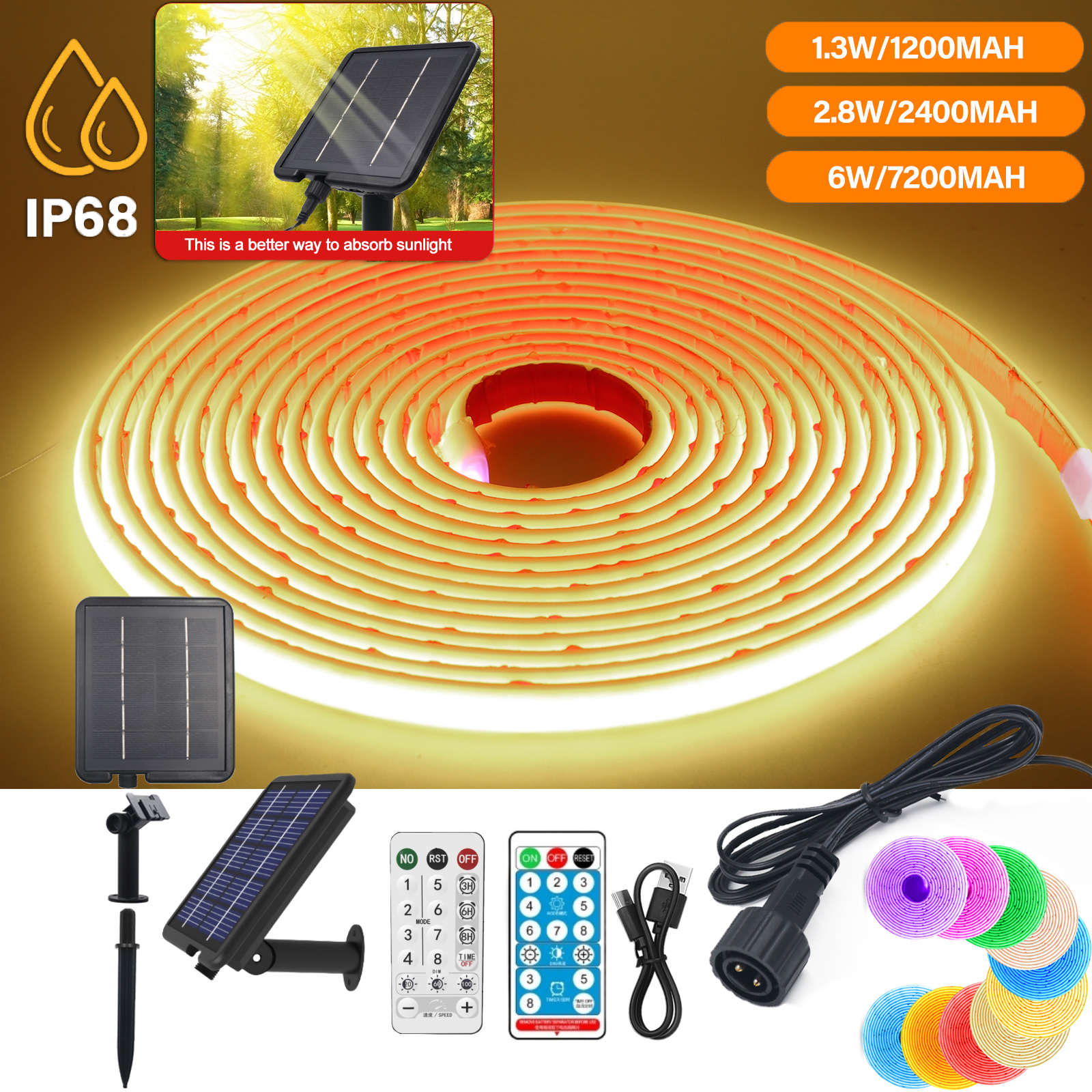 IP68 Solar Powered COB LED Neo - Outdoor Power Strip review and price
