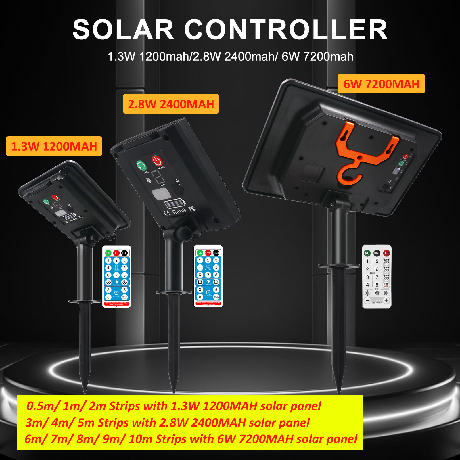 IP68 Solar Powered COB LED Neo - Outdoor Power Strip review and price