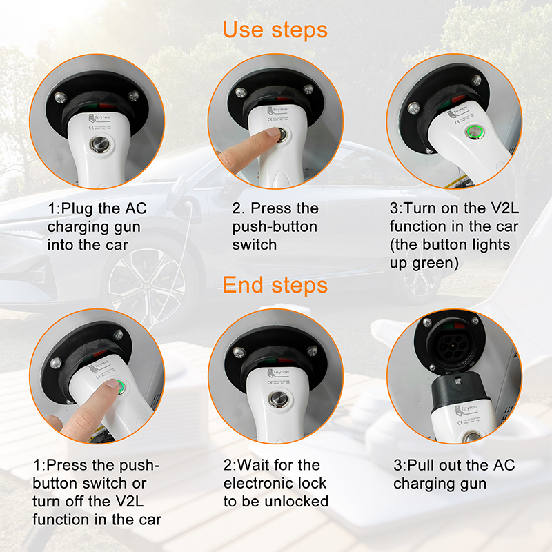 feyree V2L Cable Electric Car  - Outdoor Powerwall review and price