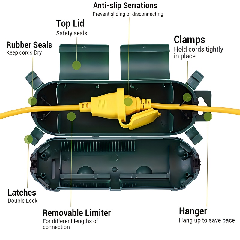 1 durable PVC outdoor extensio - Outdoor Power Socket Cover review and price