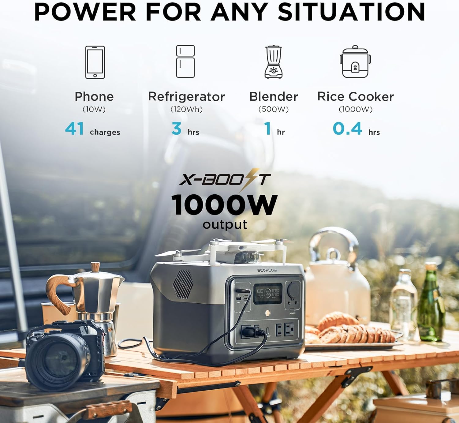ECOFLOW Portable Power Station - Outdoor Powerwall review and price