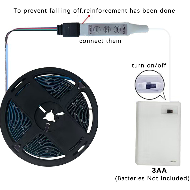 2M(6.56ft) Battery Powered RGB - Outdoor Power Strip review and price
