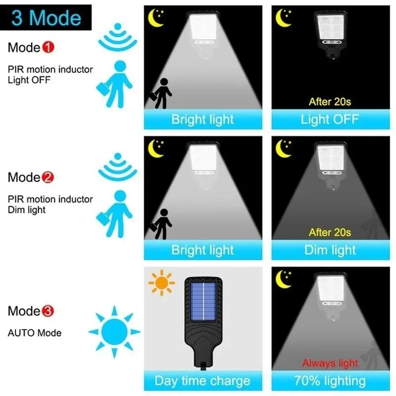 Powerful LED Solar Outdoor Cou - Outdoor Powerwall review and price