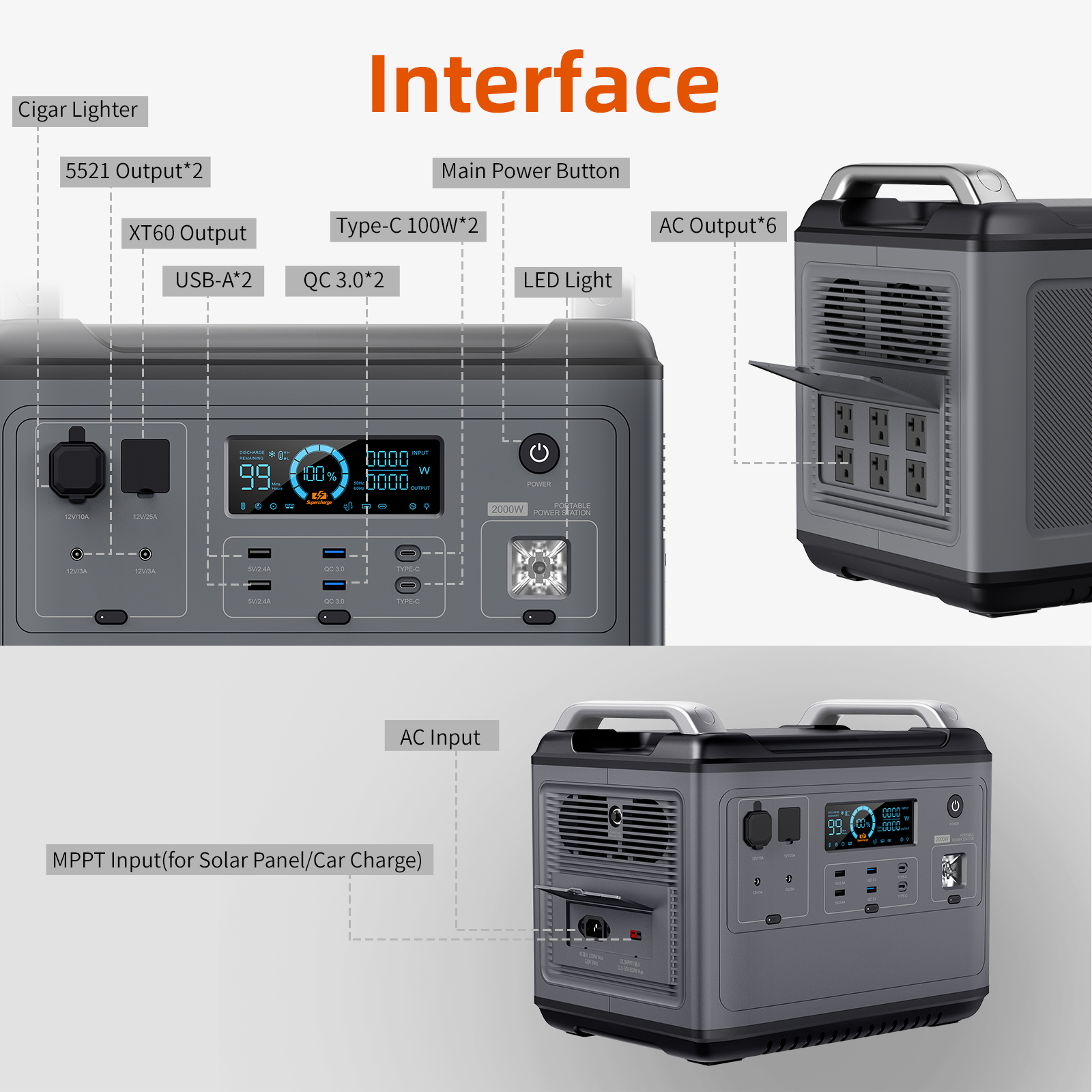2000W portable power station s - Outdoor Power Group review and price