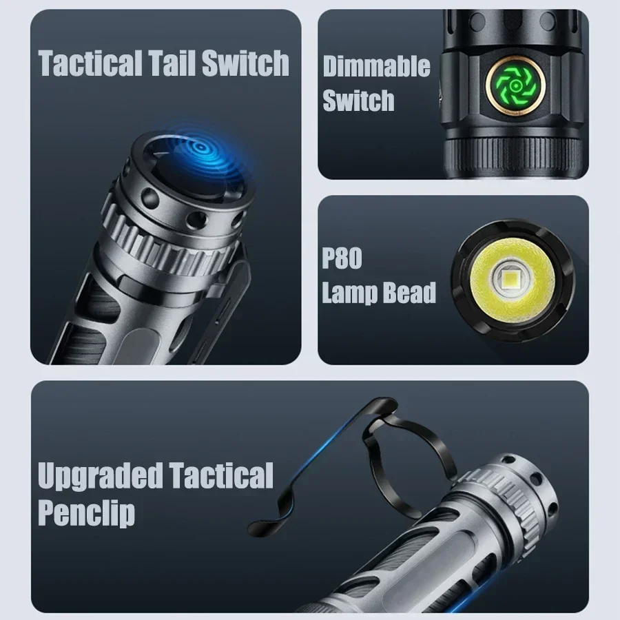 2200Lm Powerful LED Flashlight - Outdoor Power Group review and price