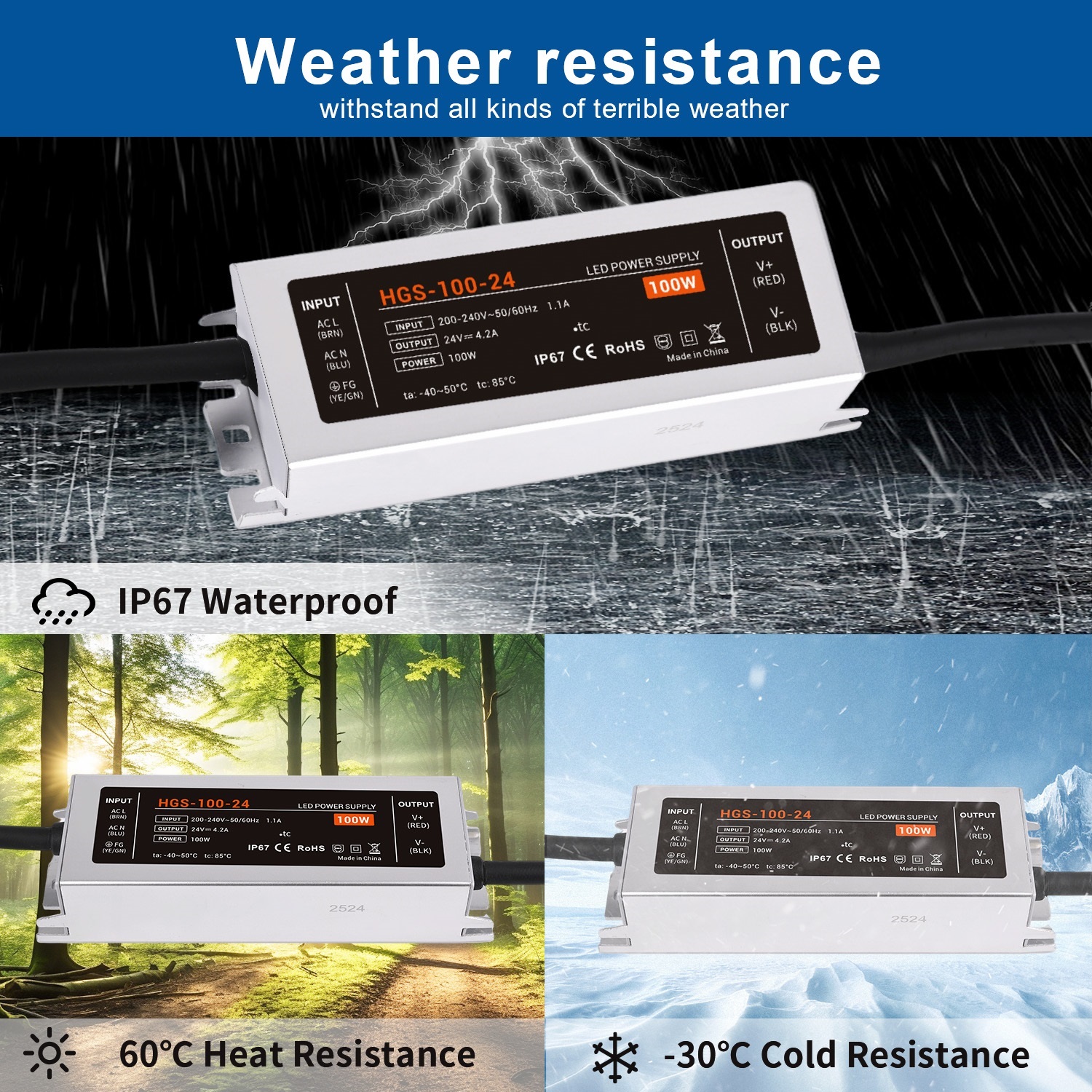 IP67 Waterproof LED Driver AC  - Outdoor Power Transformer review and price