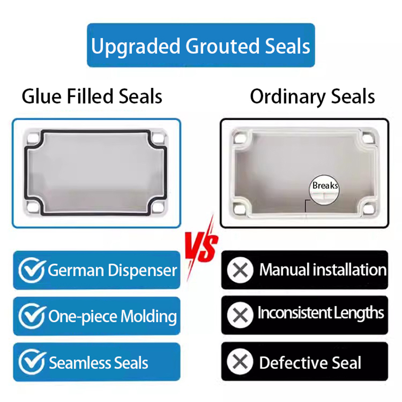 IP67 Gray/Transparent Cover Ou - Outdoor Power Socket Cover review and price