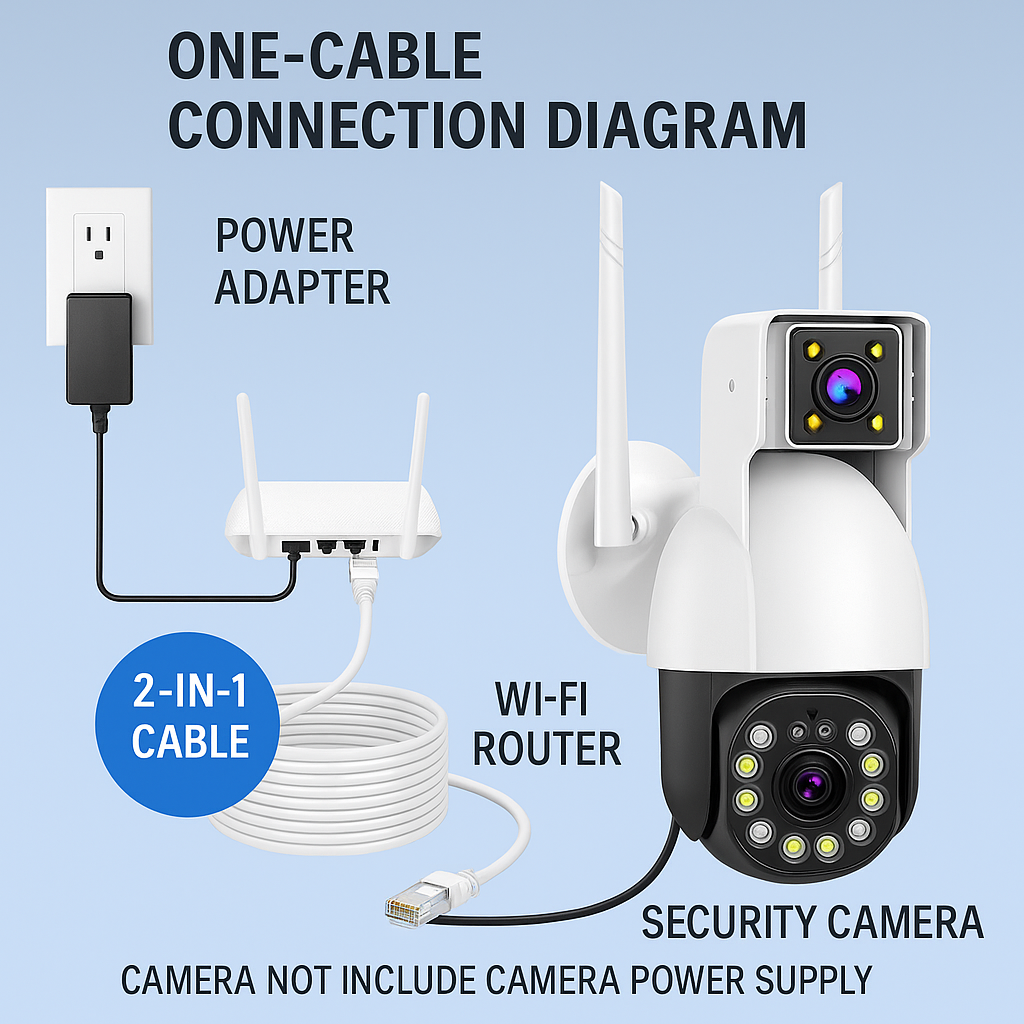PoE Extension Cable with DC Po - Outdoor Power Strip review and price